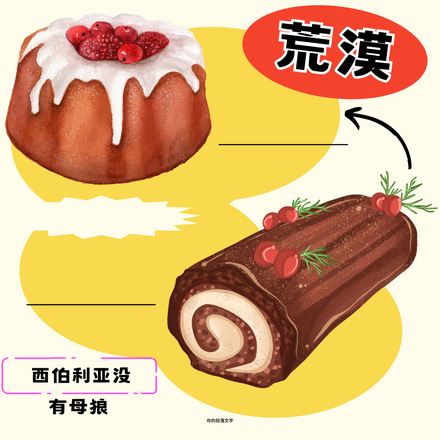 拯救美食荒漠