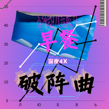 狗的早餐破阵曲