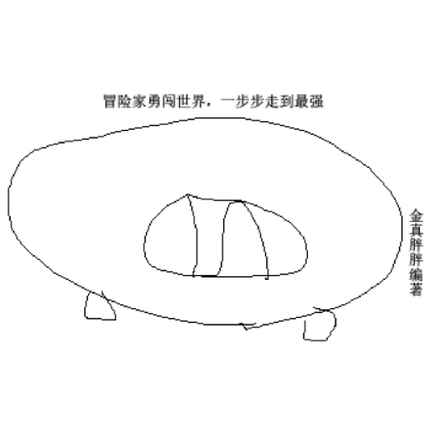 冒险家勇闯世界，一步步走到最强