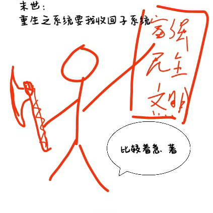 末世:重生之系统要我收回子系统