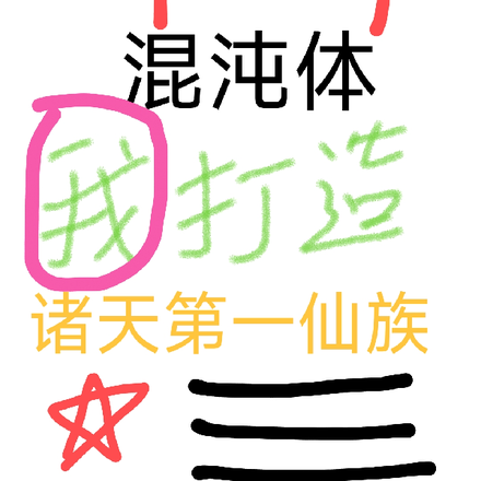 开局混沌体,我打造诸天第一仙族