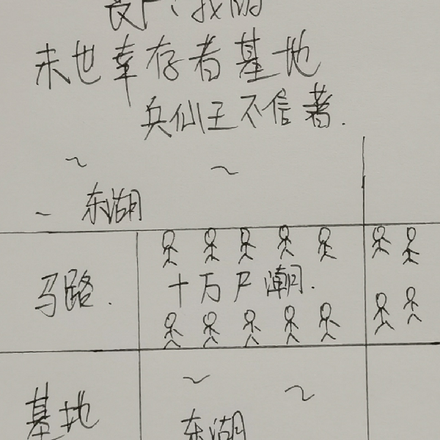 丧尸：我的末世幸存者基地