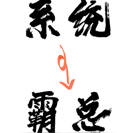 以前是系统,现在是霸总