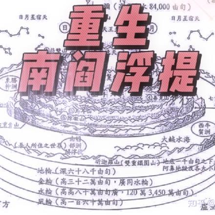 重生南阎浮提