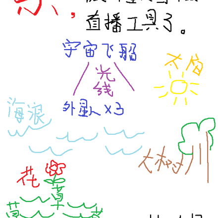 乐，被外星人当做直播工具了