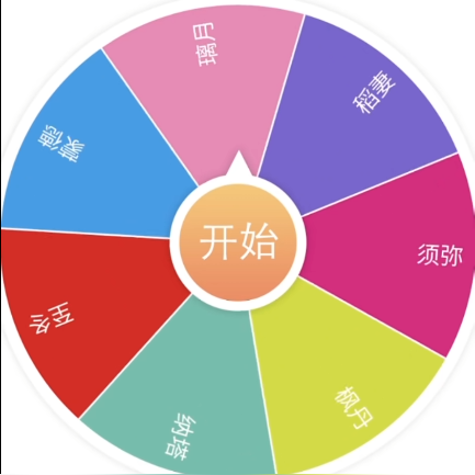 原神:穿越提瓦特,但是大转盘